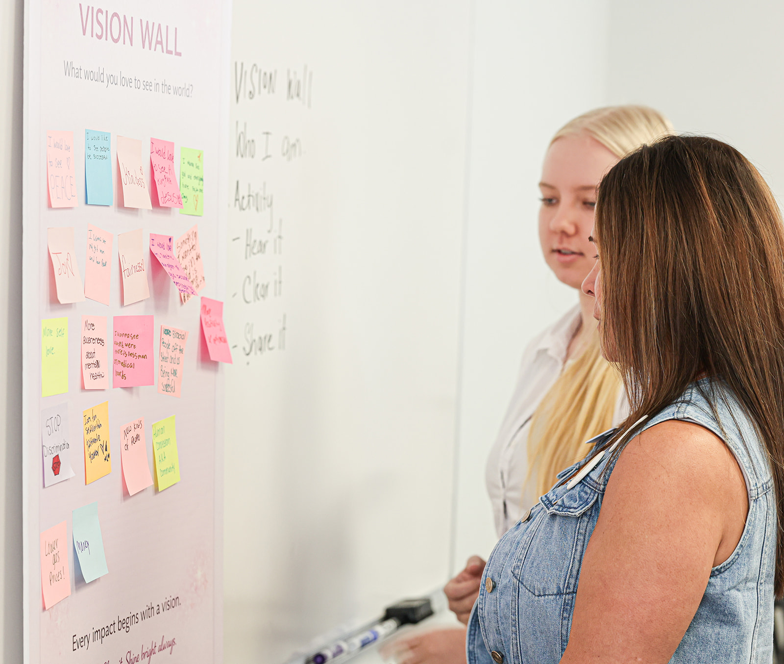 Participants observing and discussing entries on the Vision Wall