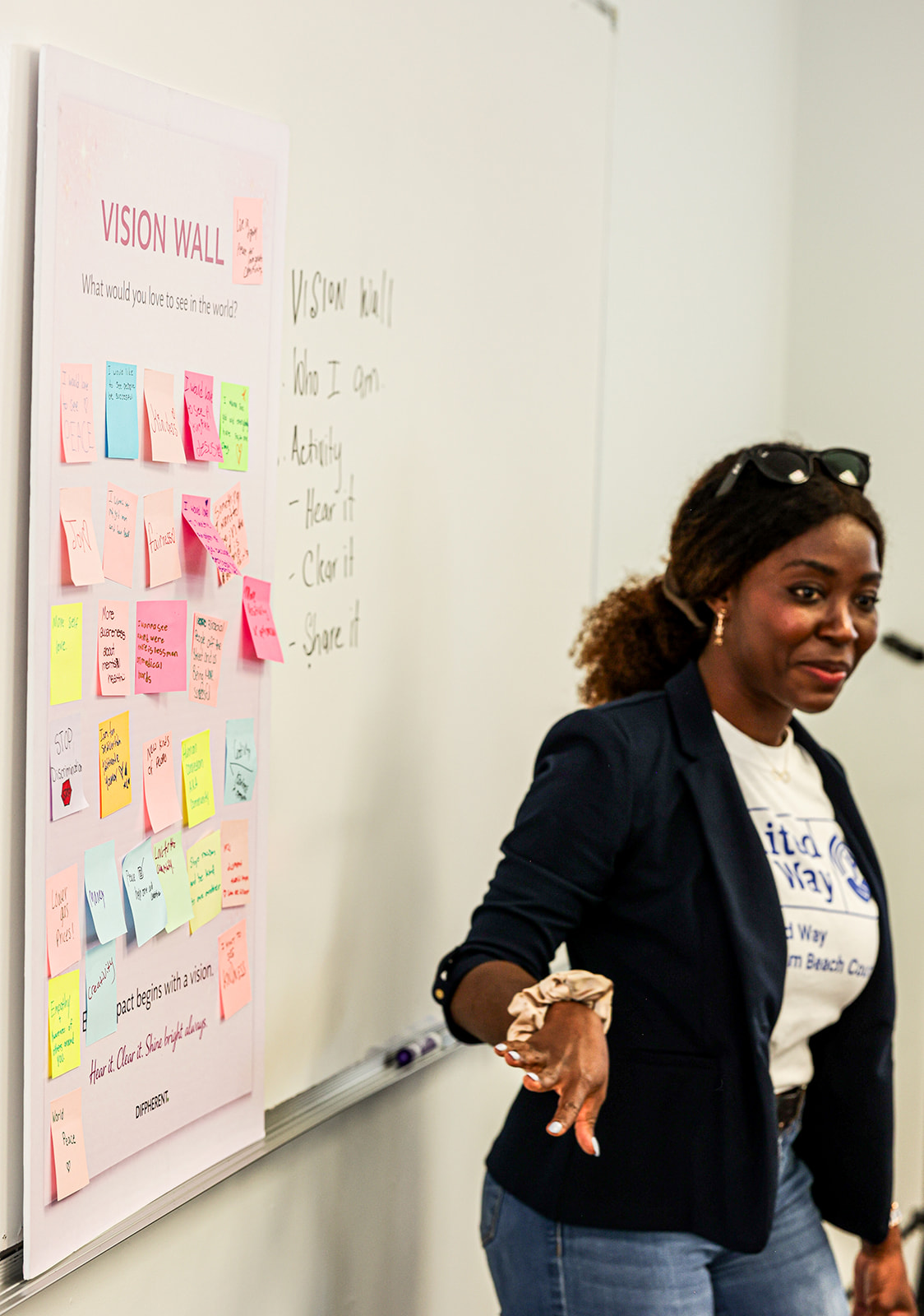 Program leader presenting the completed Vision Wall to the group